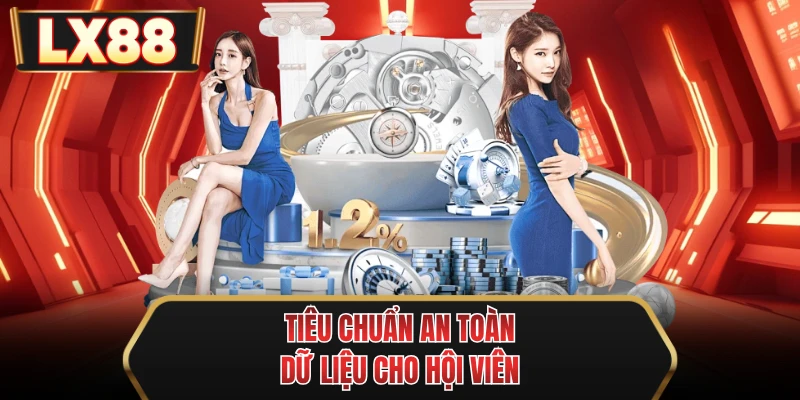 tieu chuan an toan du lieu cho hoi vien
